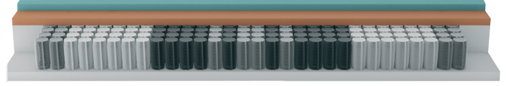 Momentum Senso Tfk 240